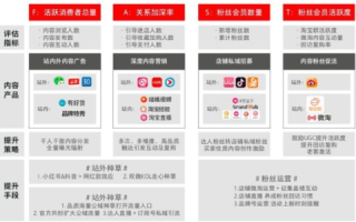 巴巴互联评测，重塑电商购物体验的创新引擎