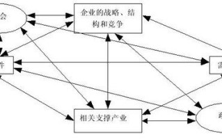 小熊IDC的稳定性及其在行业中的表现与优势分析