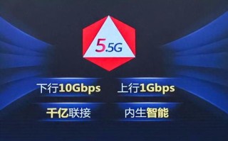 动感互联评测，重塑未来通信的新篇章