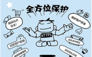 怎样防止域名劫持，全面策略与最佳实践