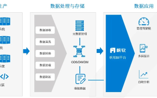安联数据官网，解锁数据驱动决策的真谛