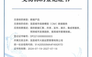 跨平台交易的可行性，在其他域名注册公司注册的域名能否在万网上交易？