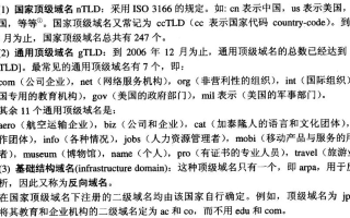 一个顶级域名下可以有多少个二级域名？能否实现无限可能？