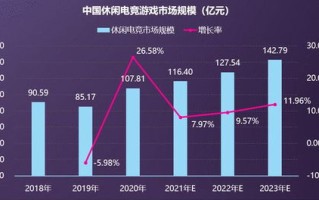新安数据评测，洞悉行业趋势，引领数据驱动决策新纪元