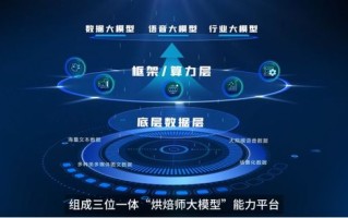 天联数码，重塑数字世界的科技领航者
