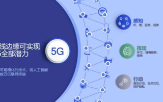 37互联使用体验全解析，优势、挑战与未来展望