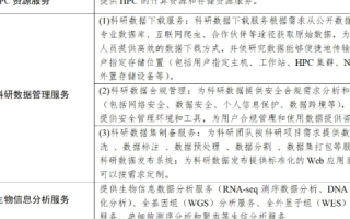 广州超联IDC主机，性能、可靠性、价格全方位的卓越选择