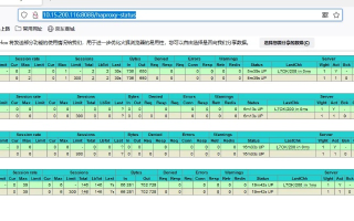 阿里云服务器支持Keepalived吗？详解与实战指南