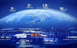科亿网络，打造数字时代下的创新网络服务平台