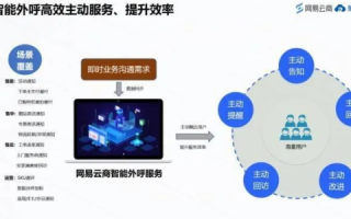 探寻雅图云的实战应用，企业数字化转型的得力助手