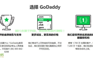 Godaddy域名如何设置访问限制，全面指南
