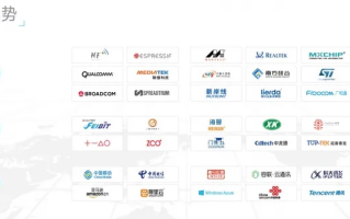 科亿网络，打造智能化企业网络服务的标杆