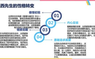浩飞数据，你了解多少应用与优势？