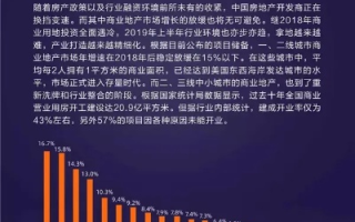 商易世纪评测，打造数字化时代的商业新生态