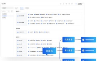 挖掘潜力，在个域网站上构建充话费系统，打造实用型服务平台
