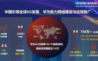 网兴网络官网，技术创新引领数字时代变革