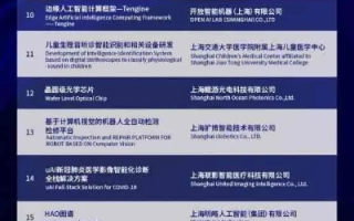 恒赛科技评测，技术革新引领未来，打造智能评测新纪元