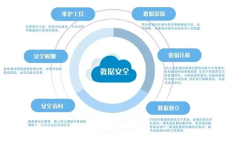 壹佰网络，稳定与安全并重，打造可靠数字时代基石