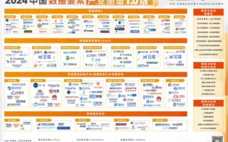企业域名品牌线下推广的五大方式