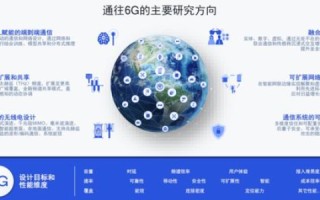 深度解析，HOSTIF—未来云计算领域的一匹黑马