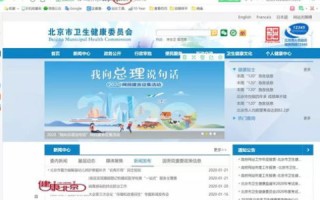 各种后缀的域名有何区别