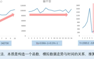 南京数据稳定性分析，多维度探讨数据波动与对策