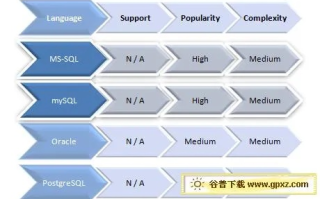 网站空间用PHP好还是用ASP好，一场技术选择的深度剖析