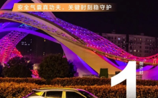 听说你是否曾使用过影速科技？解析其优势、使用体验及评估