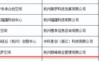 谁知道哪有免备案的免费空间？