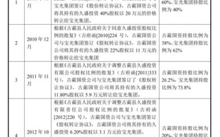 域名所有权争议，法律视角下的归属与案例解析