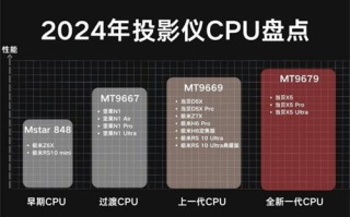 速恒VPS服务深度评测，性能、稳定性与性价比的完美结合
