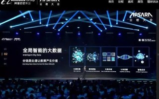 阿里怎么查已注册的域名