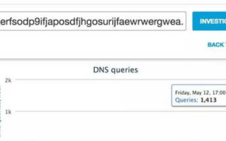 网站上的图片还显示二级域名地址是为什么？