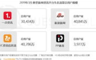互联网评测新宠，九九互联评测，重塑用户决策新标准