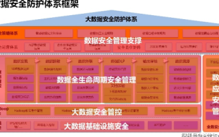 平安数据官网，守护数字时代的安全防线