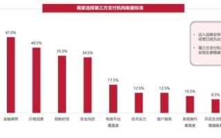 威望国际官网，打造全球企业品牌的数字枢纽