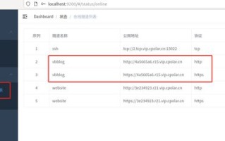 域名购买后怎么建网站，从零到一的详细指南