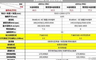 如何购买合适的网站空间，全面指南