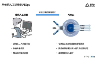 深度揭秘，988互联的广泛应用与实际用户体验