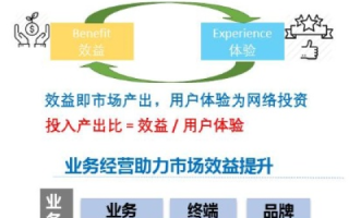 巨盈网络，稳定性分析及其在行业中的应用与优势