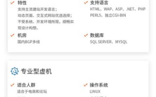 在万网购买虚拟主机时，代理商价格与官网差异解析及购买建议