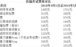 网站改版，如何在域名不变的情况下实现高效重定向
