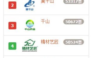 探索万胜网络官网，专业领域技术创新与用户体验的卓越平台