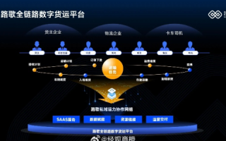 万胜网络评测，探索高速网络的奥秘与未来趋势