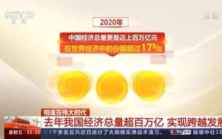 中国万联的稳定，经济奇迹的延续与突破