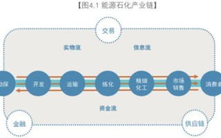 网络新时代，六升网络评测下的人工智能发展探析