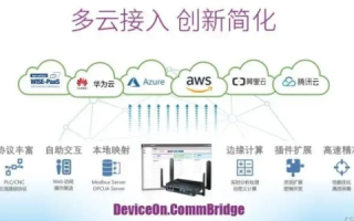 新云主机的技术革新与未来展望