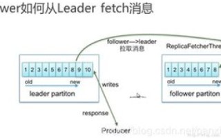 数据吧的稳定性能与挑战，一项深入解析