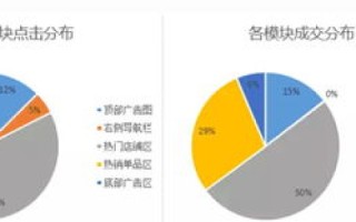 酷米网是否稳定？详细剖析其性能与安全性