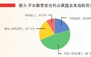 探索速度意义与稳定性，一个深度剖析